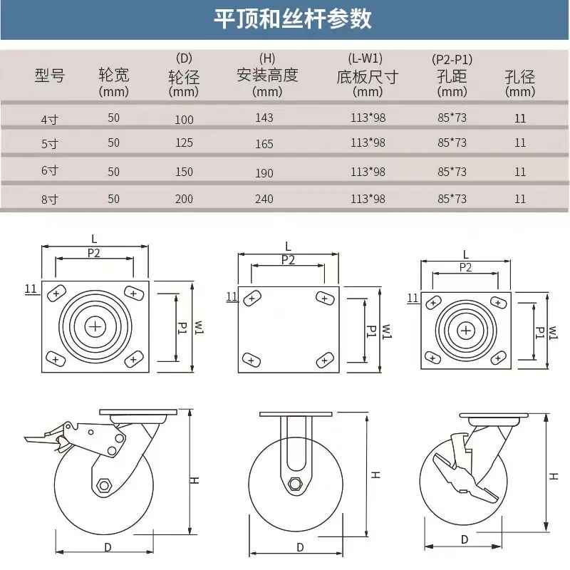 Колесо из полиуретана (1)