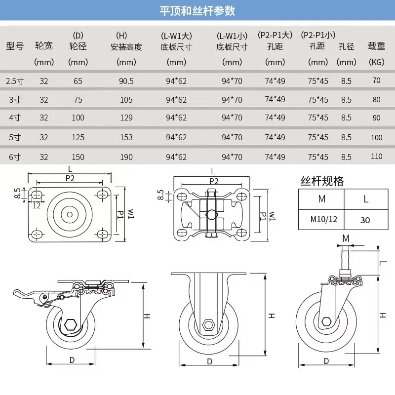 Легкое полиуретановое колесо (4)
